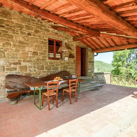 Lucolena By Interhome Lucolena in Chianti